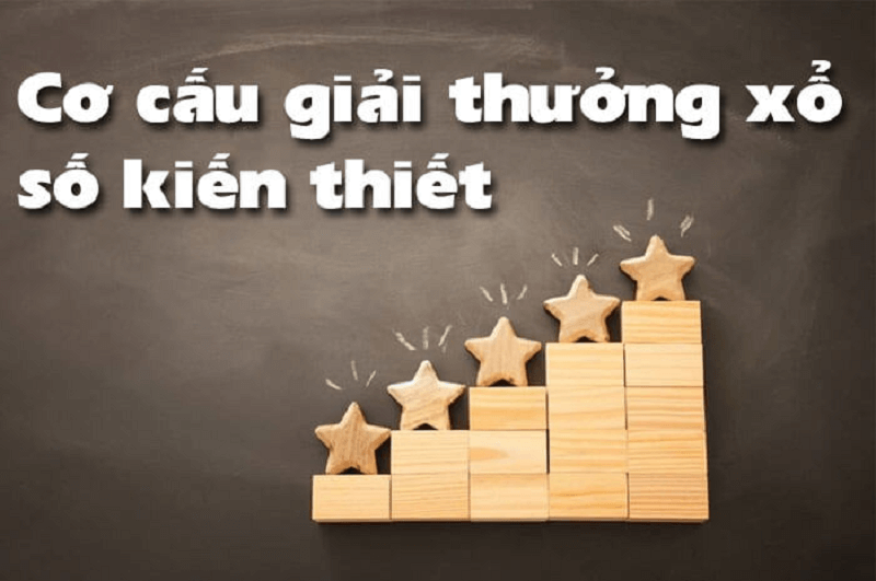 Đổi vé trúng thưởng xổ số Quảng Ninh ở đâu? Quy định ra sao?