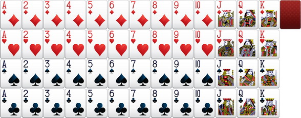 Một bộ bài có 52 lá có 4 loại đúng hay không?