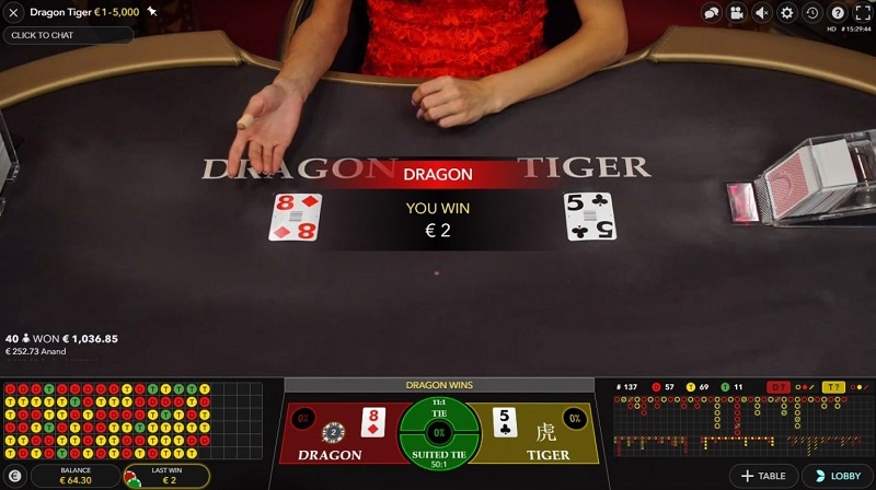 Rồng Hổ Là Tựa Game Gì?